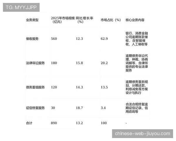 法国足球财务监管机构报告:法甲俱乐部整体负债率在2025-26赛季呈下降趋势 法国足球财务监管机构报告:法甲俱乐部整体负债率在2025-26赛季呈下降趋势
